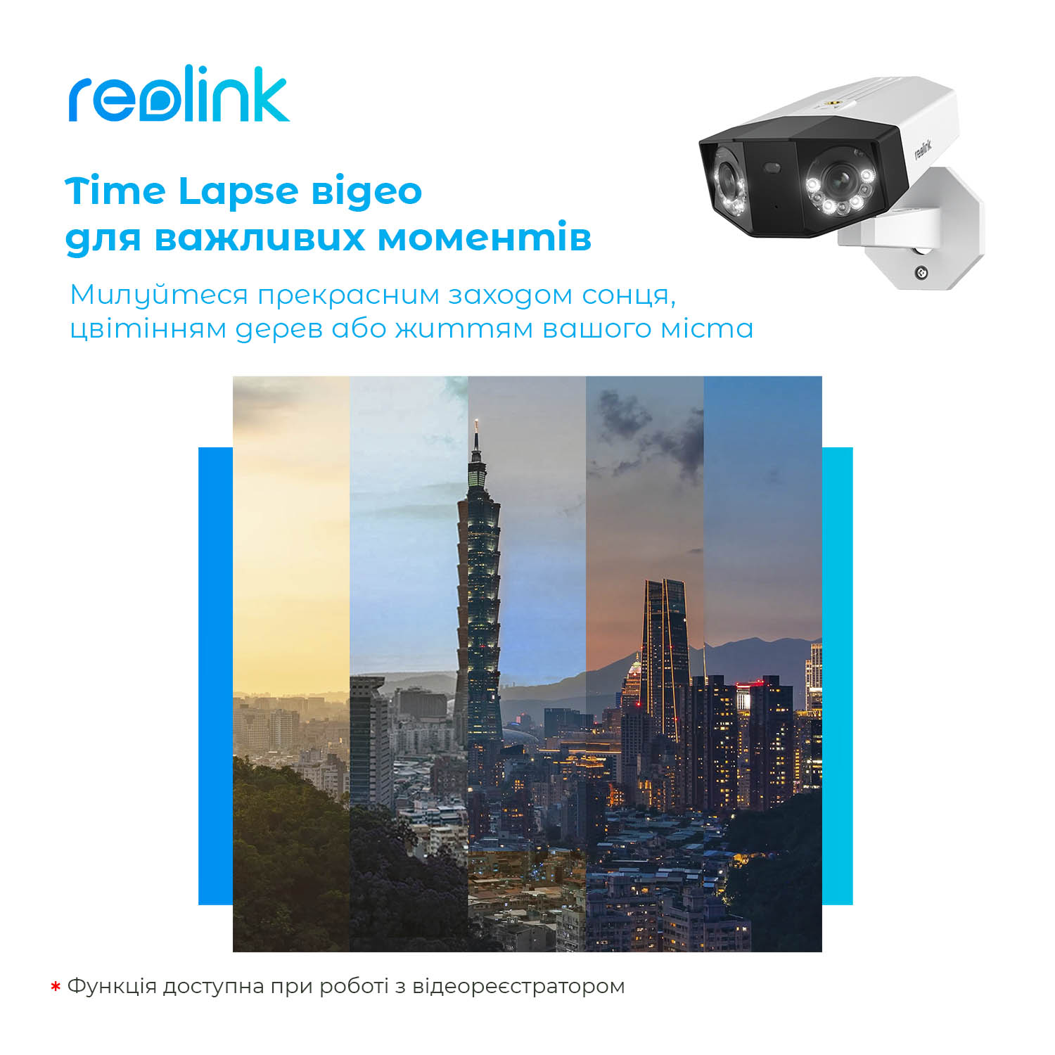 IP камера Reolink Duo Series P730 (Duo 2 PoE)